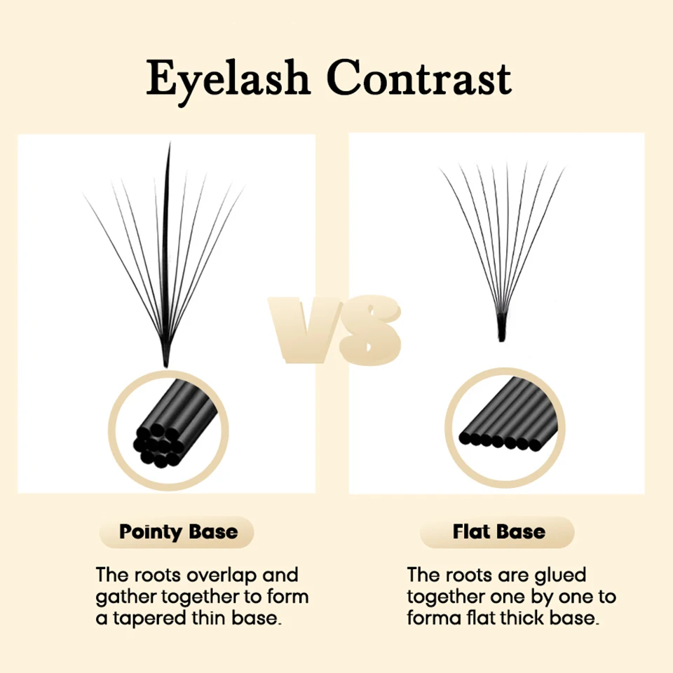 Готовые ресницы Rujade 3D 5D 7D 9D с заостренным стержнем из искусственной норки