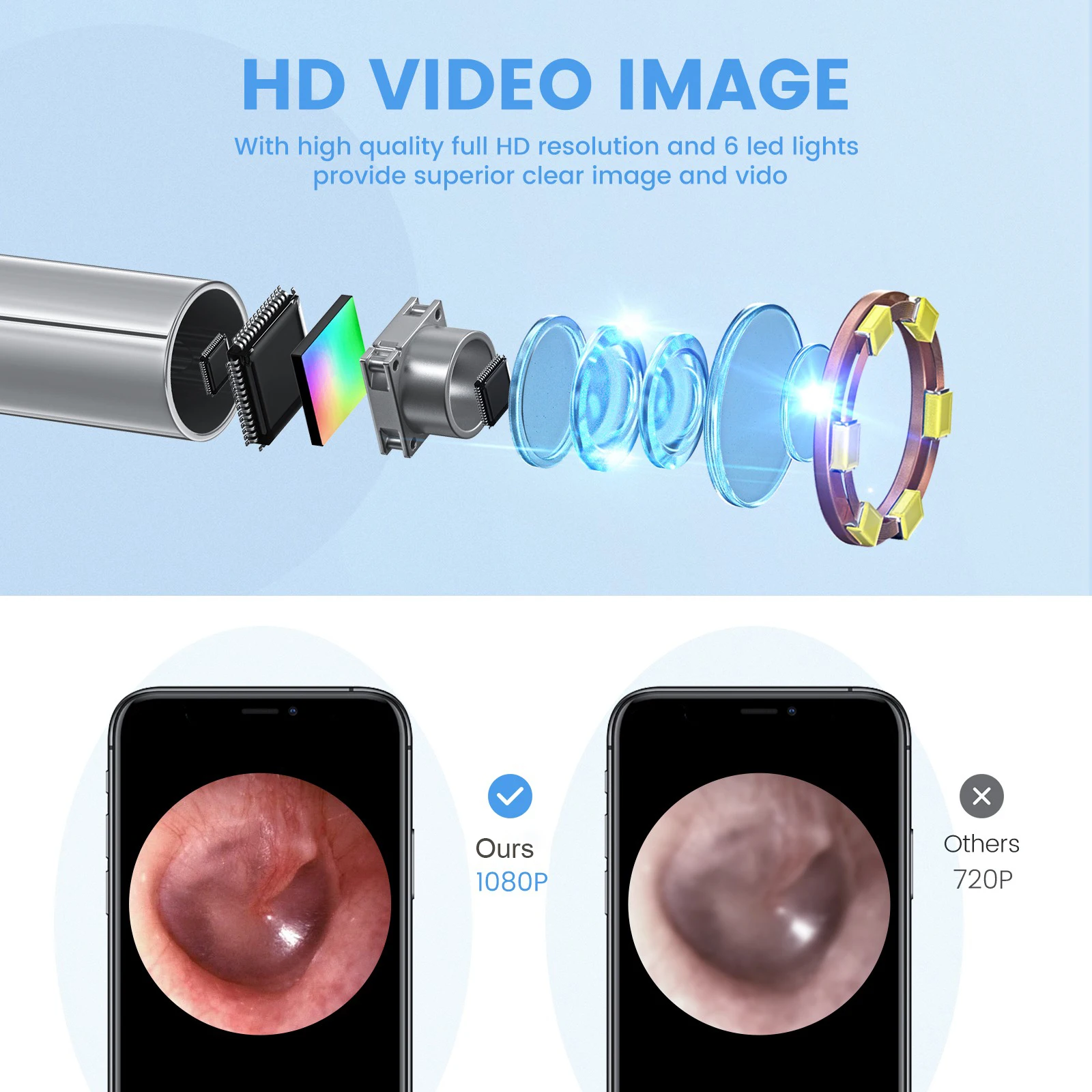 Фото Беспроводная камера для отоскопа 3,9 мм 1080P HD WiFi ушной прибор с 6 светодиодными лампами для детей и взрослых Поддержка Android и iPhone №4