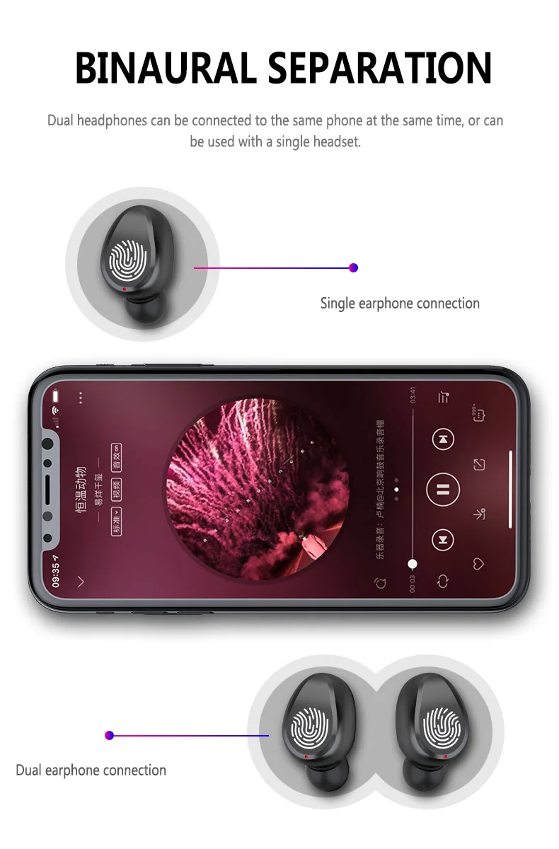 

Bluetooth5.0 Headset TWS Wireless Earphones Earbuds Stereo Headphones 8D with charging box LED Display For iPhone Xiaomi Samsung