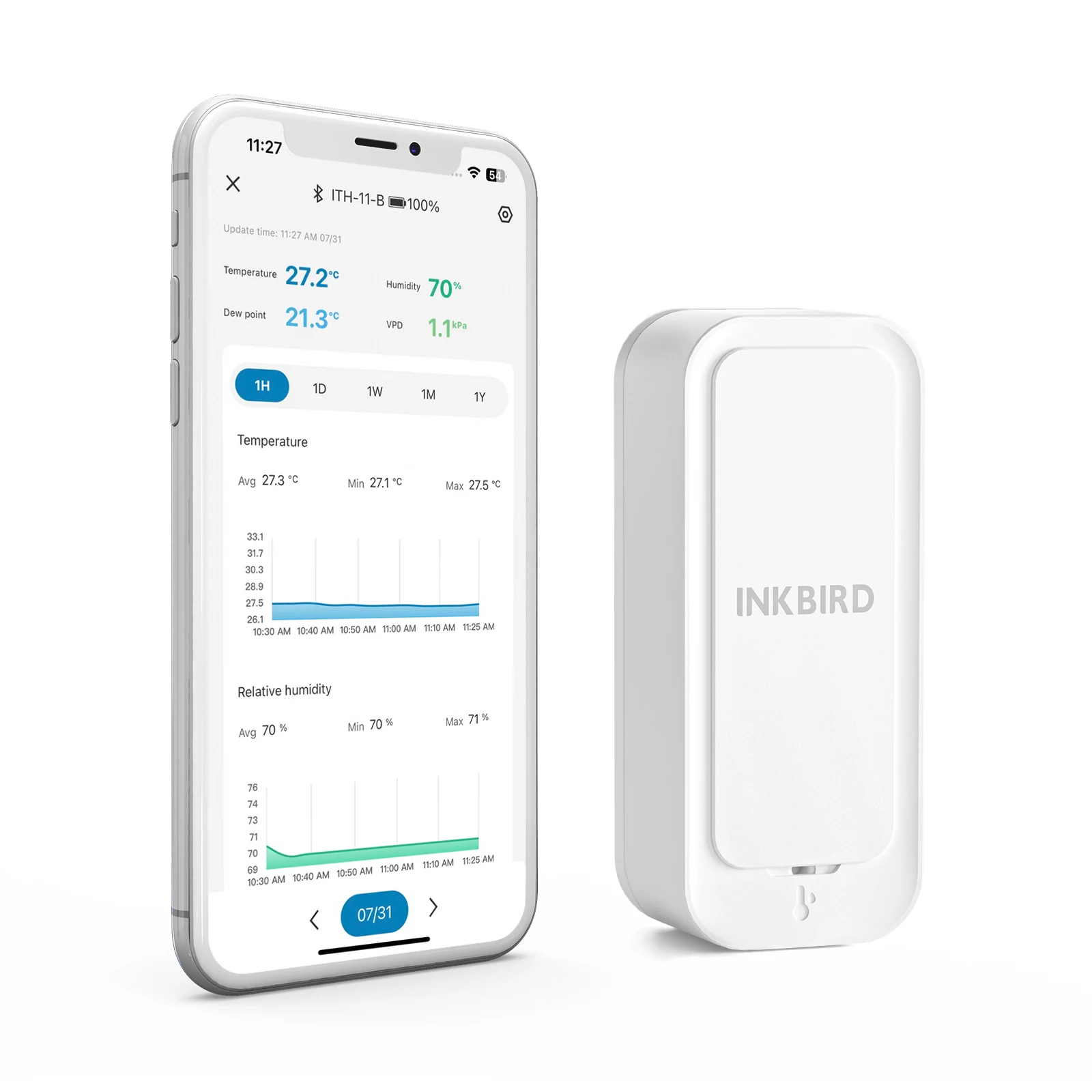 

INKBIRD ITH-11-B Bluetooth термогигрометр