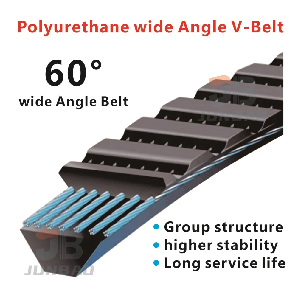 Широкоугольный ремень 5M Модель 5M280 5M290 5M300 5M307 5M315 5M325 5M335 5M345 5M355 5M365 5M375 5M387 Приводной