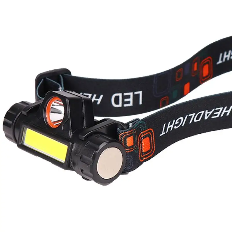 Led Headlamp ZJ 1803