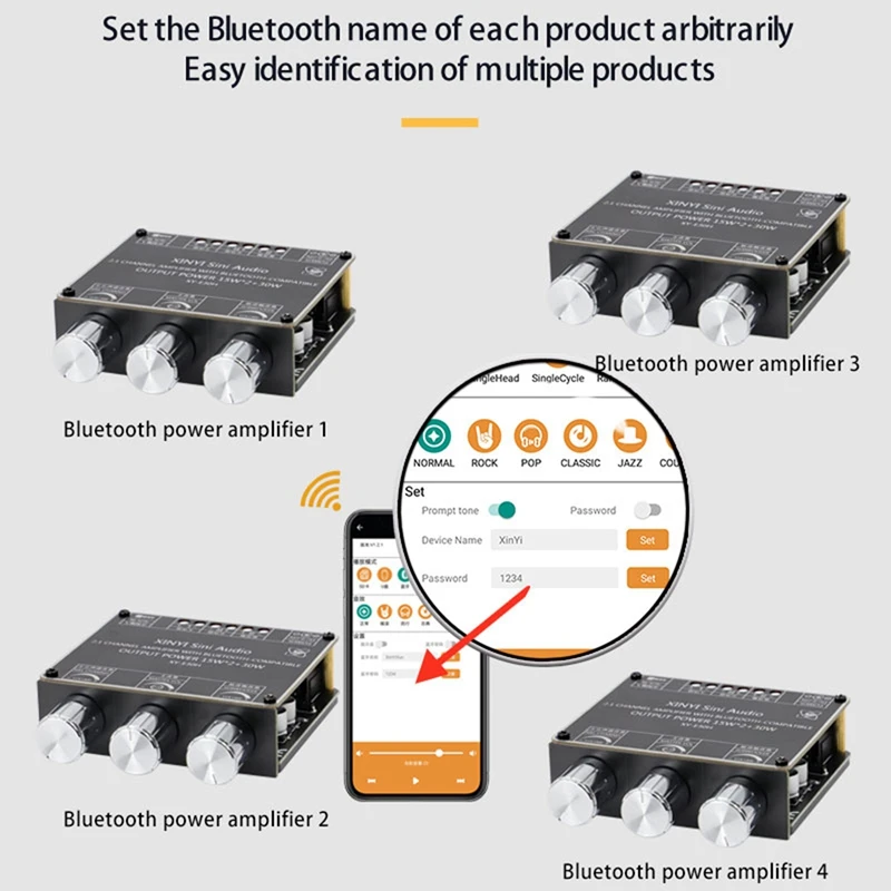 XY-E30H 2 1 каналов Bluetooth 5 плата аудио усилителя мощности модуль высокий и низкий 15Wx2 +