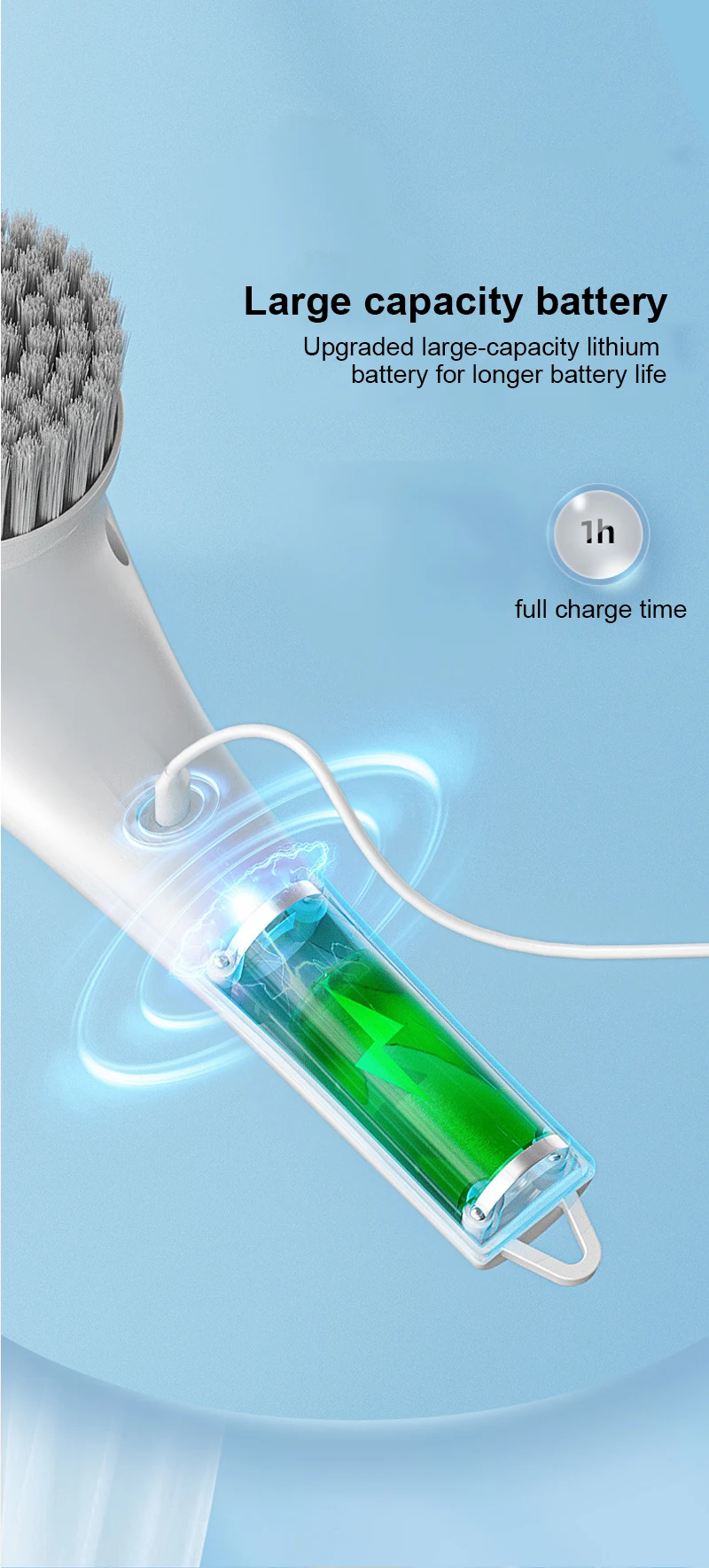 

5 в 1 электрическая щетка для чистки, многофункциональная щетка для ванной с USB-зарядкой, кухонные инструменты для чистки, щетки для ванны