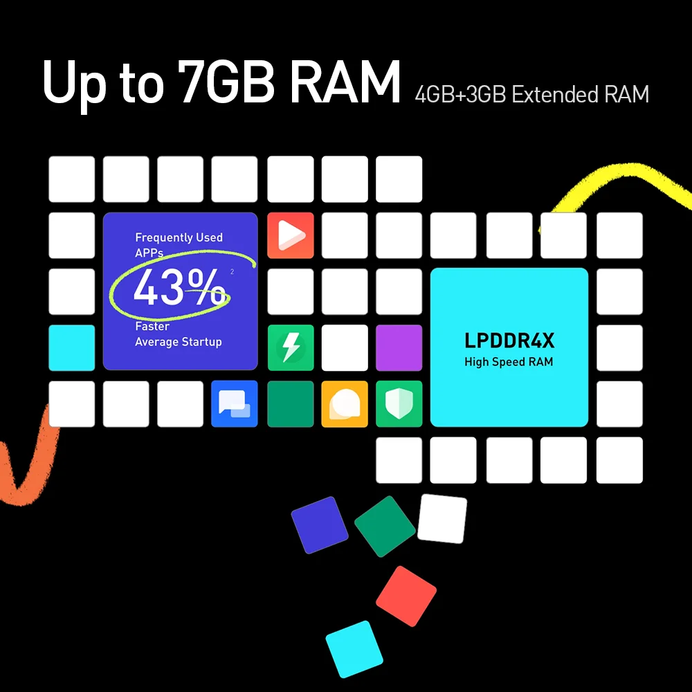 *World Premiere* infinix Hot 20 5G NFC Smartphone Dimensity 810 6nm 5G Processor 6.6