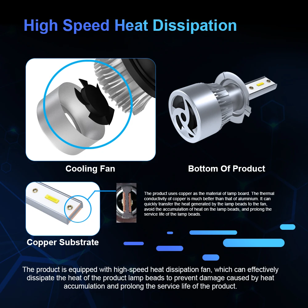 Противотуманные фары Crossfox Combo IP68 6x12V 6000K Plug &amp Play CSP Chip Low H7 High H1 противотуманные для