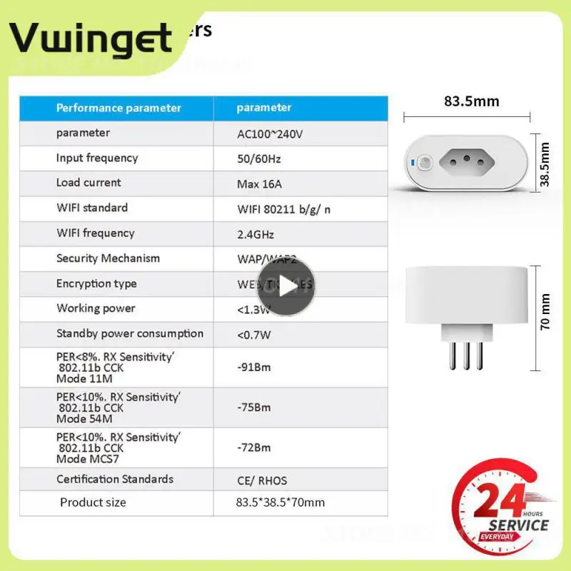 

User Friendly Tuya Wifi Socket Compatible With Voice Assistants Convenient And Multifunctional Control Alexa Google Smart Plug