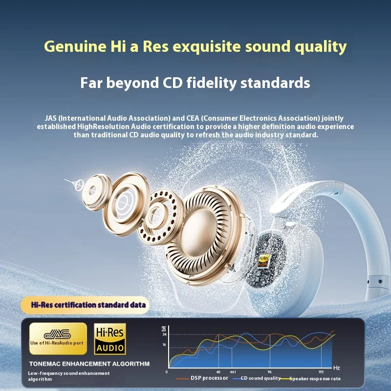 Беспроводные наушники Tonemac H7 Bluetooth активное шумоподавление высокое качество