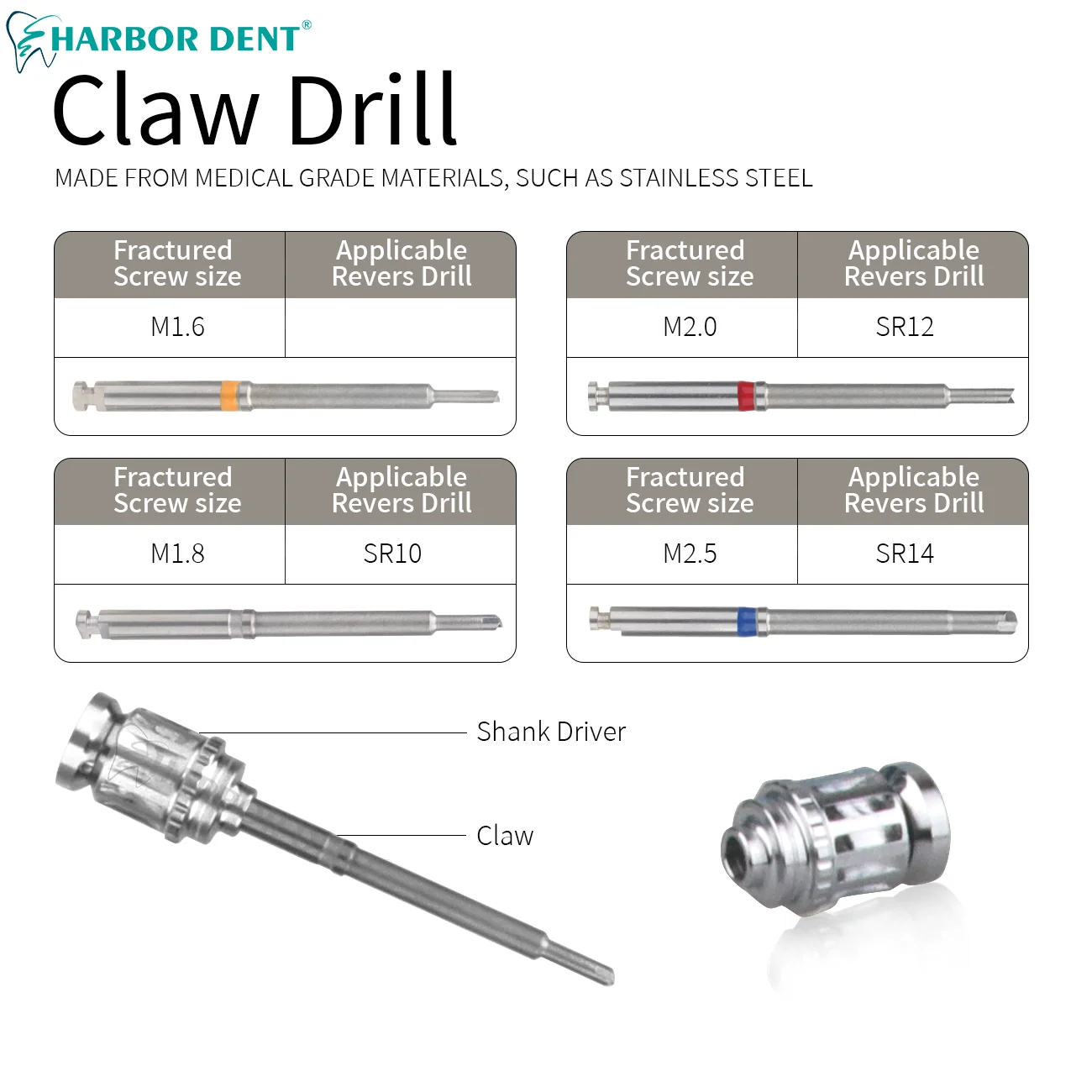 Набор для удаления поврежденных винтов и стоматологических имплантов