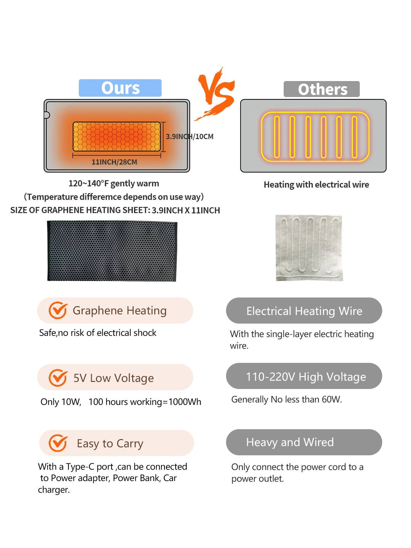 Электрическая грелка USB 5 В для облегчения боли в шее и спине синтетическое