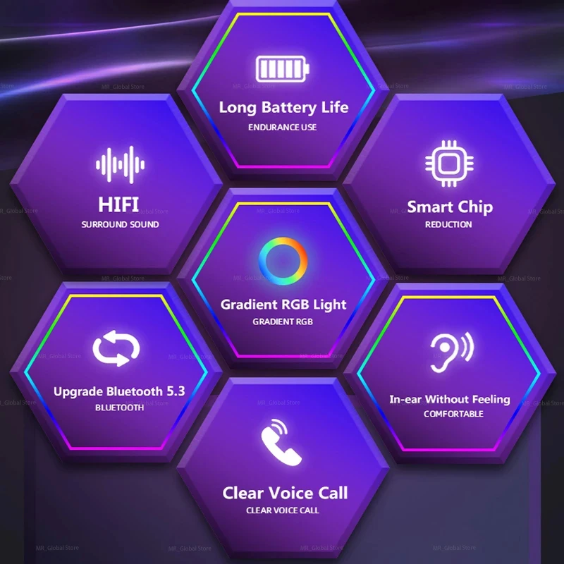 TWS-наушники Lenovo LP80 Pro с поддержкой Bluetooth 5 3 и двойным шумоподавлением