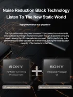 Наушники Sony WF-1000XM4#3