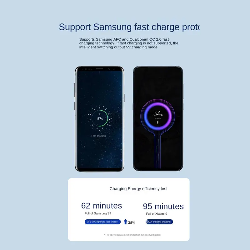 Original Samsung Fast Charger 9v/1.67a charge adapter usb c cable Galaxy s8 s9 s10+ s20 note 10 9 8 a20 a30s a40 a50 a60 a70 a71