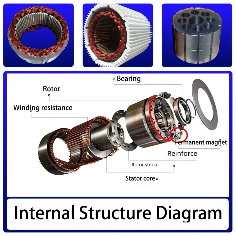 Магнитный генератор 20 кВт 30 110 В 220 380 низкая скорость 500 об/мин 20000 Вт 30000 с
