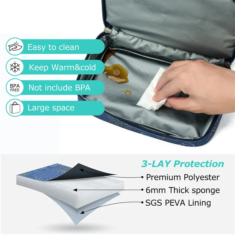 iFARADAY Kids Lunch Bag for School Portable Thermal Bag Children Insulated Lunch Bag Cooler Bento Pouch Dinner Container Handbag