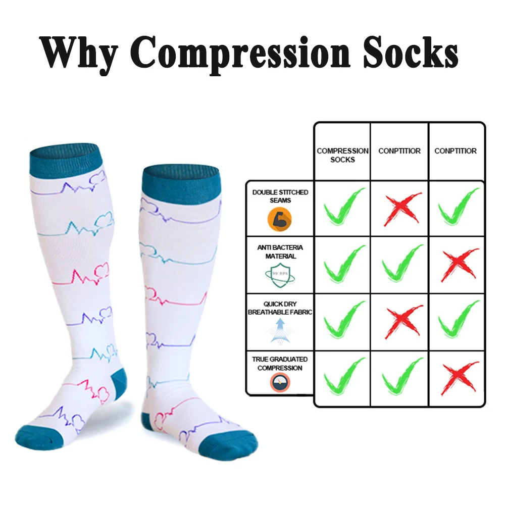 4 Pairs Women Compression Sport Socks Men Cycling Socks Knee High Circulation Stockings for Nurse Workout Running Socks