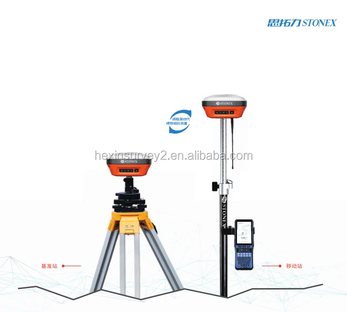 Рисунок 2 - Лидер продаж, Gnss Rtk Trimble
