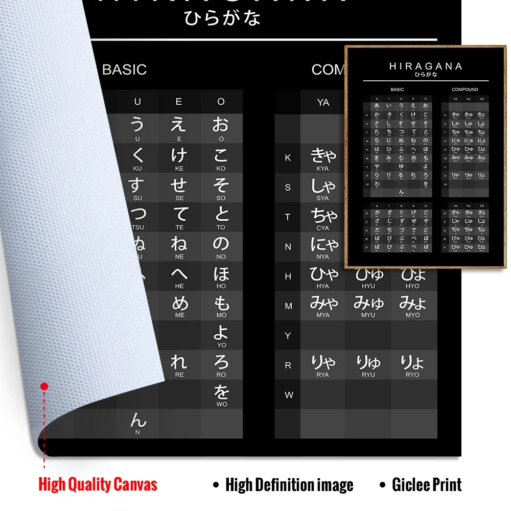 Таблицы Hiragana Katakana для японских фотографий и печати на холсте офисные настенные