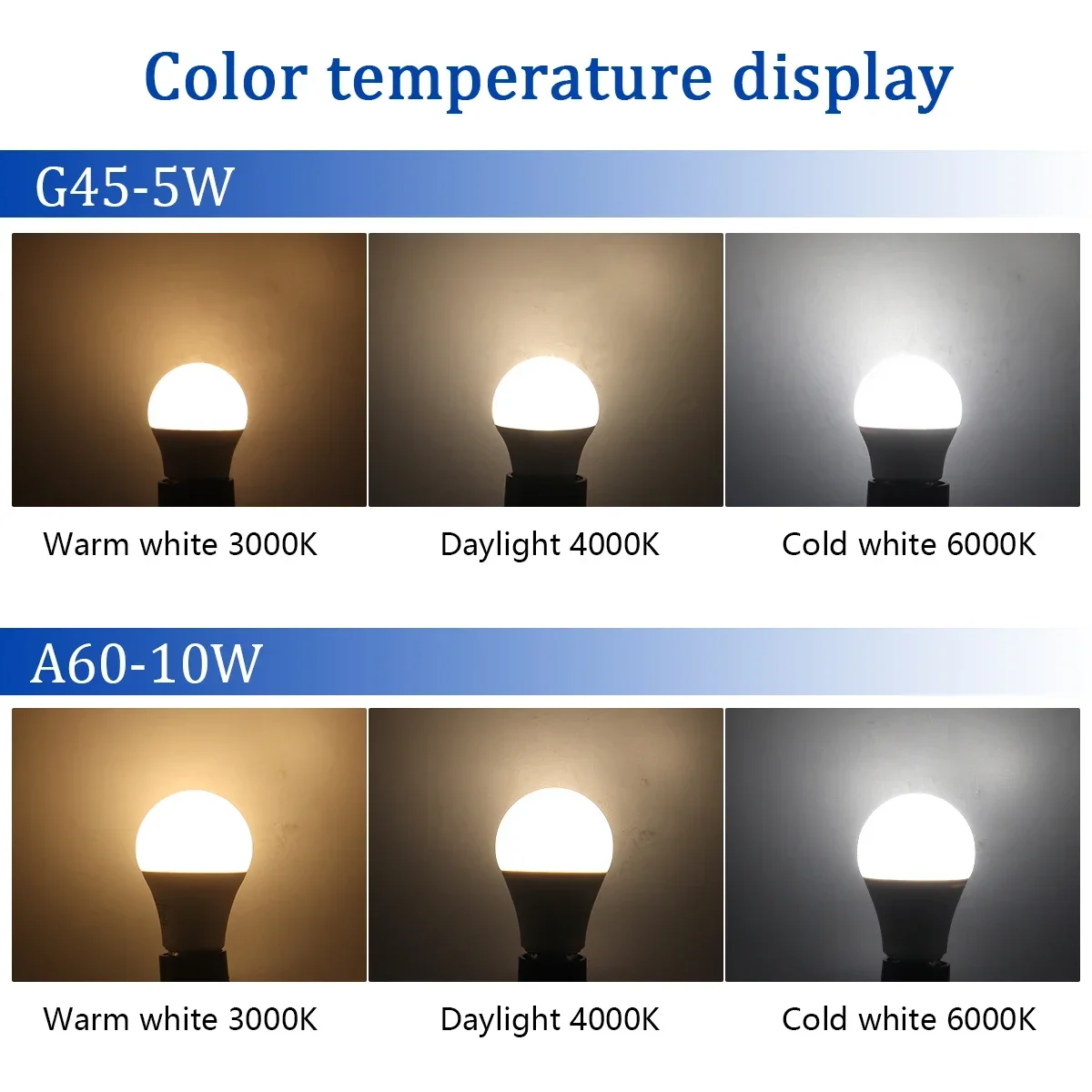 1-20PCS Energy Saving Led Low Voltage AC DC 12V 24V 36V 48V LED Bulb A60 G45 10W Suitable for Lamp String To Replace Solar