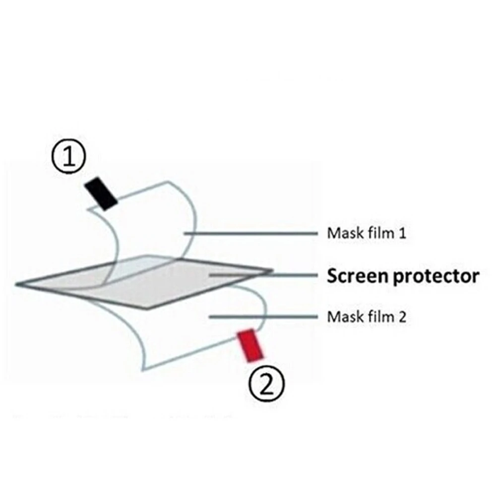 5 шт. мягкая прозрачная защитная пленка для смарт-браслета из ТПУ Xiaomi Redmi Band 3