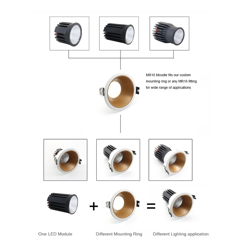 Антибликовые светодиодные лампы суперъяркий модуль точечного светильника Cob Gu10