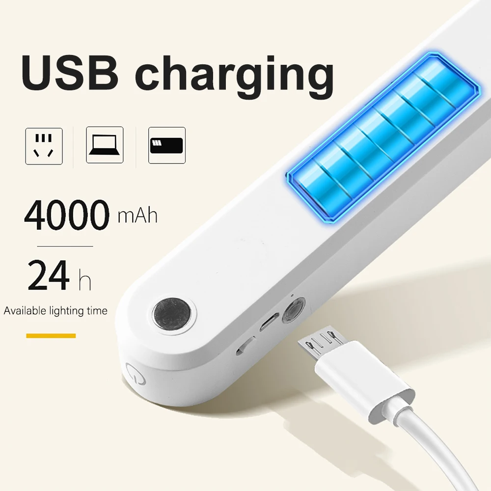 Настольная лампа Xiaomi для офиса кабинета настольная светодиодный светильник с USB