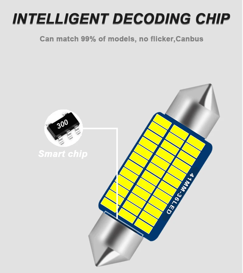 17 шт. лампочка для крыши автомобиля BMW 1 серии E82 18d 118i 120i 120d 123d 125i 125se 128i 2007-2013