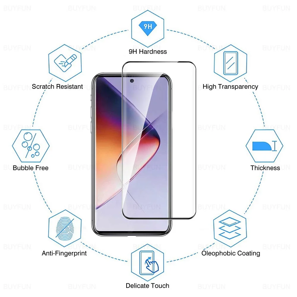 szkło aparatu 6 w 1 do Infinix Note 40 Pro 5G 4G zakrzywione ochronne note Plus 78 cala