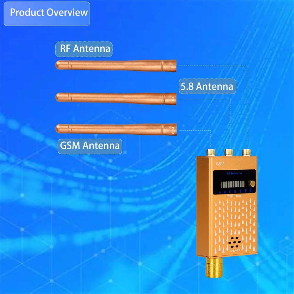 GSM аудио детектор ошибок Wi-Fi скрытые камеры Finder антишпион прослушивание
