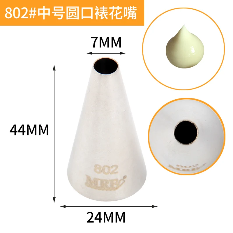 20 шт./Лот круглая Глазированная насадка для украшения тортов из