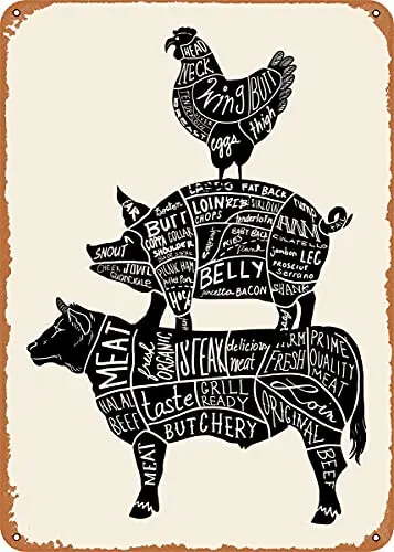 Детали для коровы свиньи курицы винтажный металлический знак патент