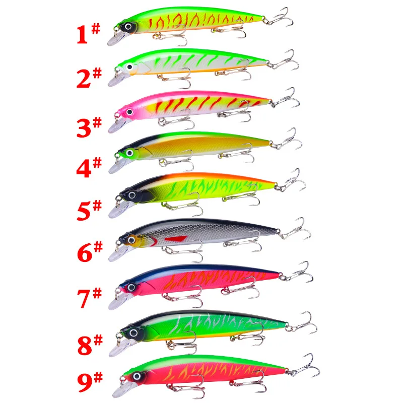 

New Floating Hard Baits 14cm 18.3g Topwater Minnow Fishing Lure Plastic Wobbler Fake Bait Artificial Bionic Lures Fishing Tackle