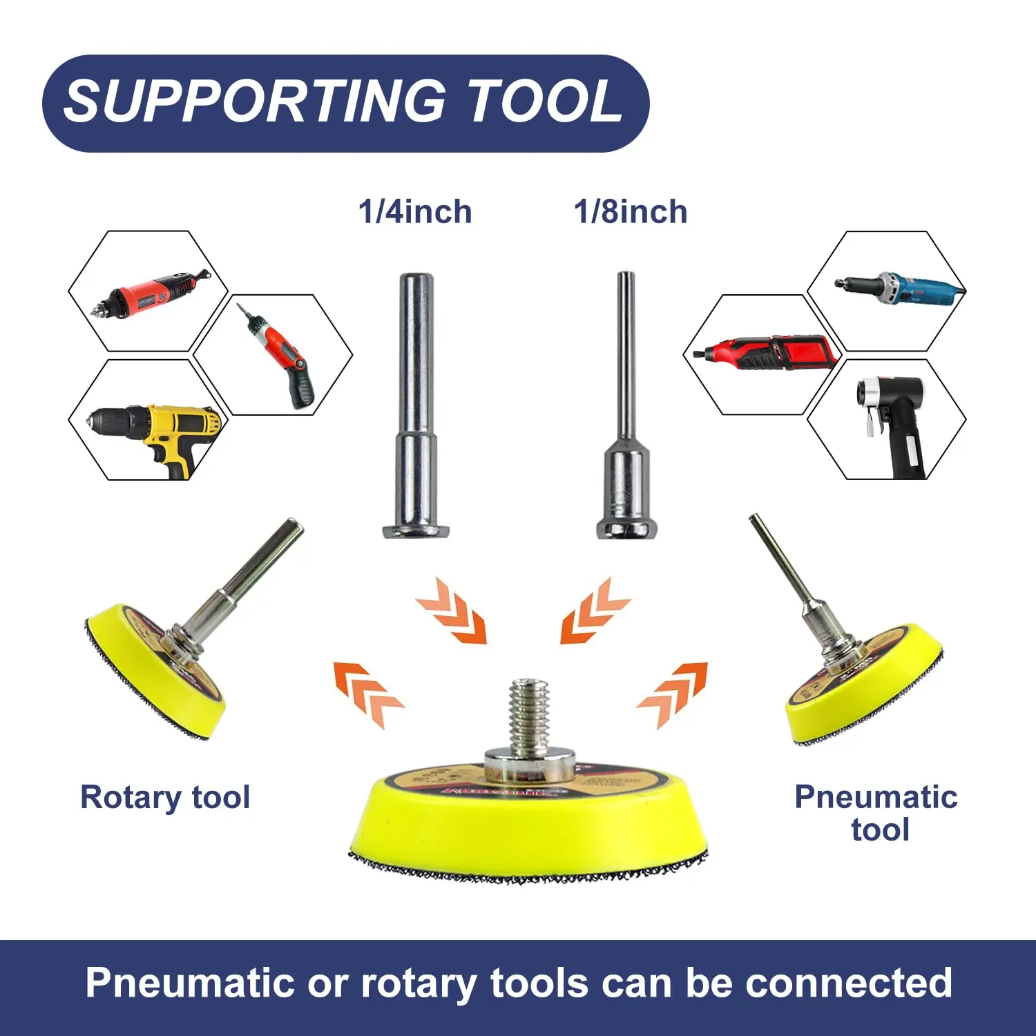 150 шт. 2-дюймовые шлифовальные диски Влажная и сухая наждачная бумага абразивный