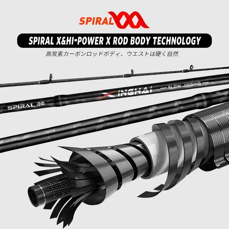 Спиннинговое удилище для ловли на спиннинг 1 83/1 91 м 120-350 г