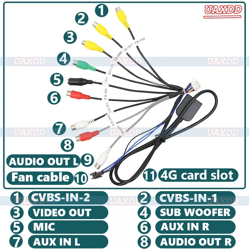 

Аудиокабель RCA 2 Din Автомобильный кабель Android Разъем для микрофона Разъем питания вентилятора SUB WOOFER 4G Слот для карт Видеоплеер Мультимедиа