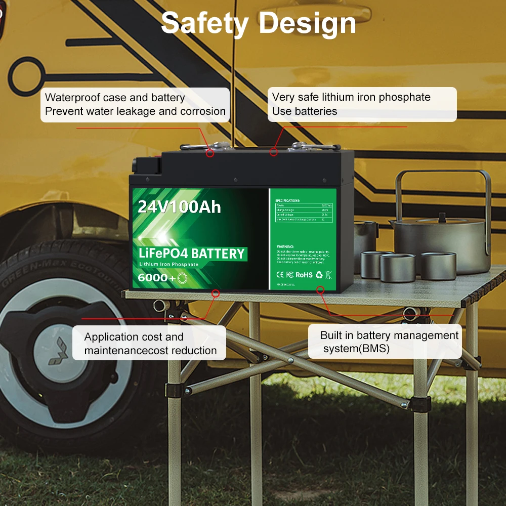 24 В 100 Ач LiFePO4 Аккумулятор 2560 Втч Bluetooth 8S 100A BMS 6000 циклов 12 200 Литиевый аккумулятор на
