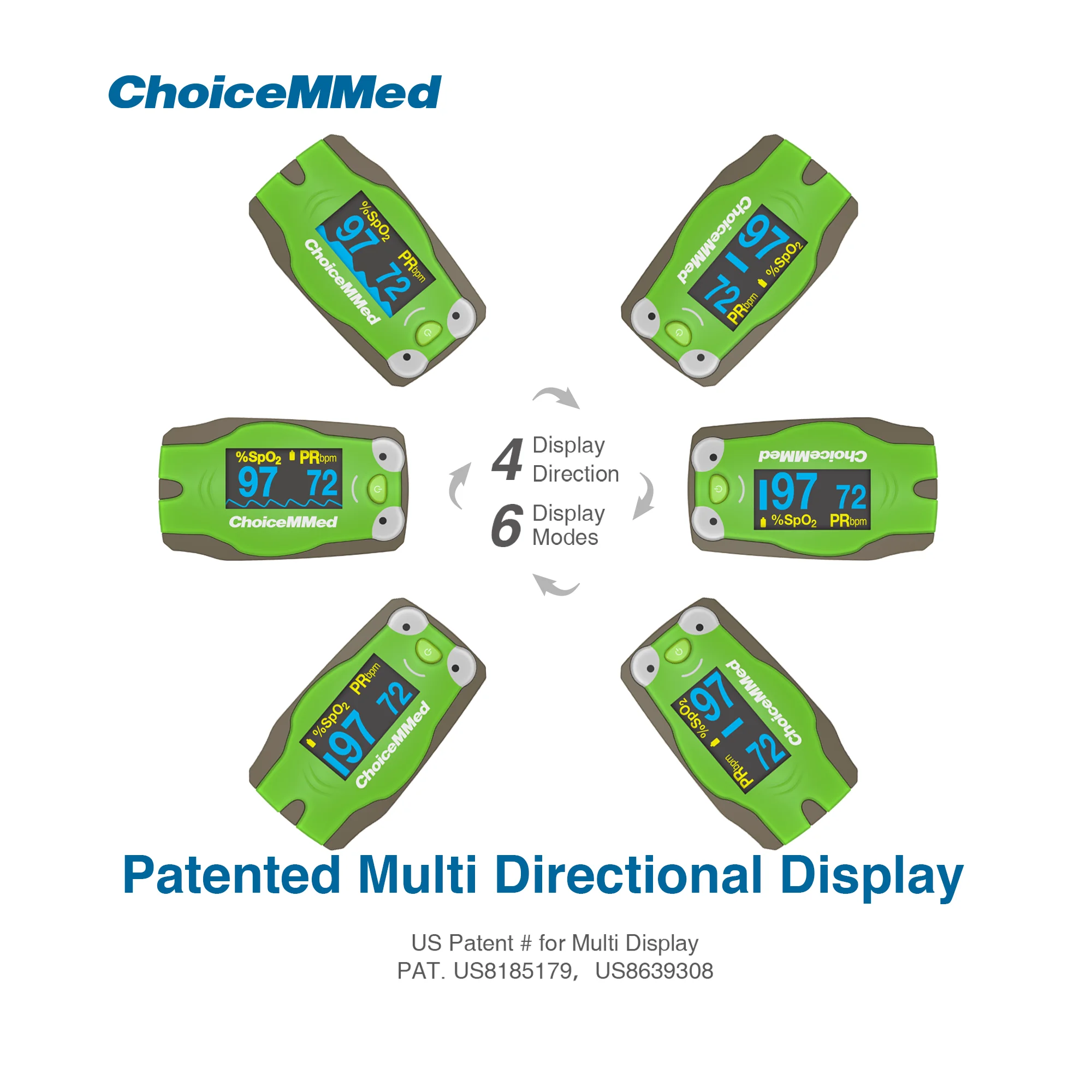 Фото Пульсоксиметр CHOICEMMED MD300C53 для детей, функция оповещения о отпечатках пальцев, определение насыщения крови кислородом №2