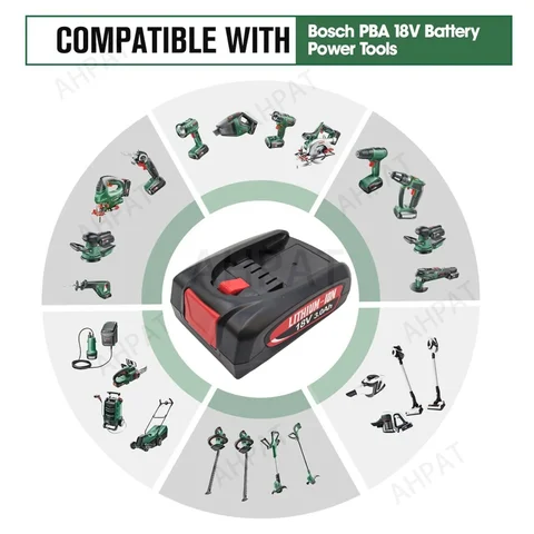 Литий-ионный аккумулятор KEPAH 18В 3000 мАч для Bosch