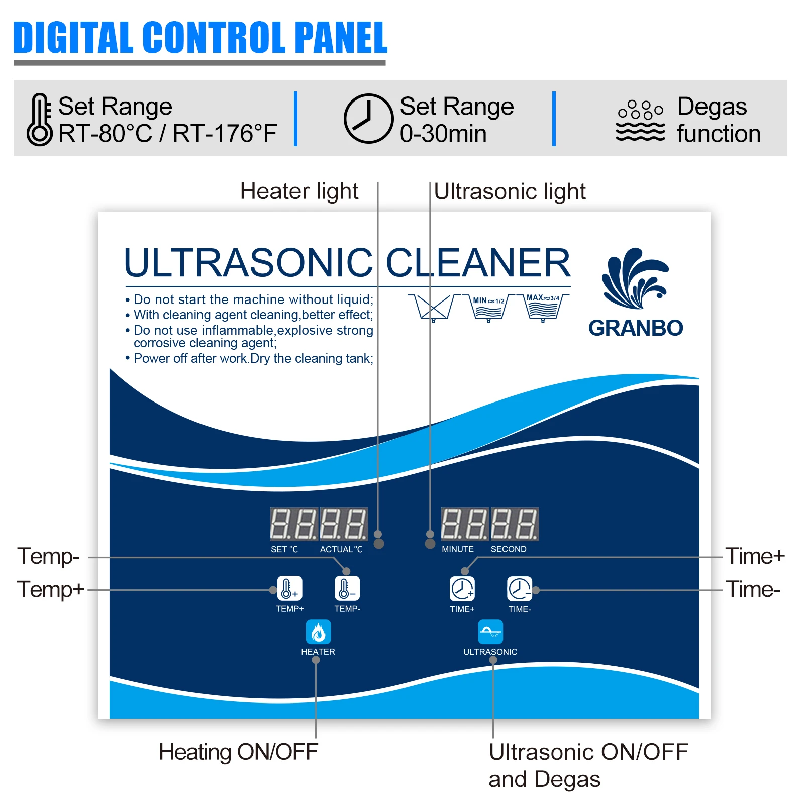 Фото Granbo Ultra Sonic Cleaning Machine 15L Цифровое управление 360 Вт 540 Вт 40 кГц 110 ~ 220 В Ультразвуковой очиститель Ванна Быстрая доставка №5