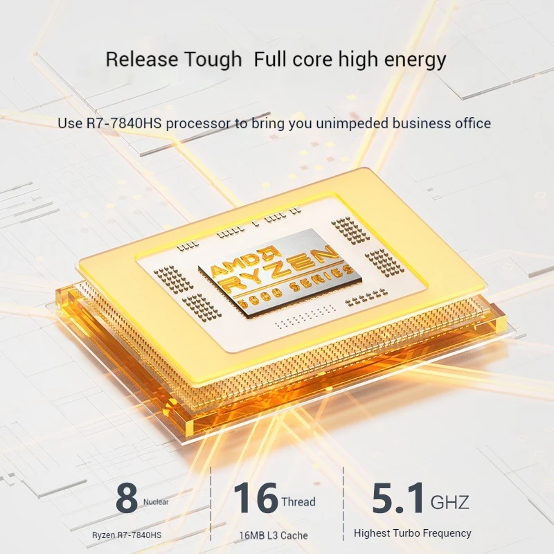 Genmachin AMD Ryzen7 R7 7840HS МИНИ-ПК Windows 11 8 ядер 16 потоков DDR5 4800 МГц 256/512 ГБ M.2 SSD WIFI6 BT5.2