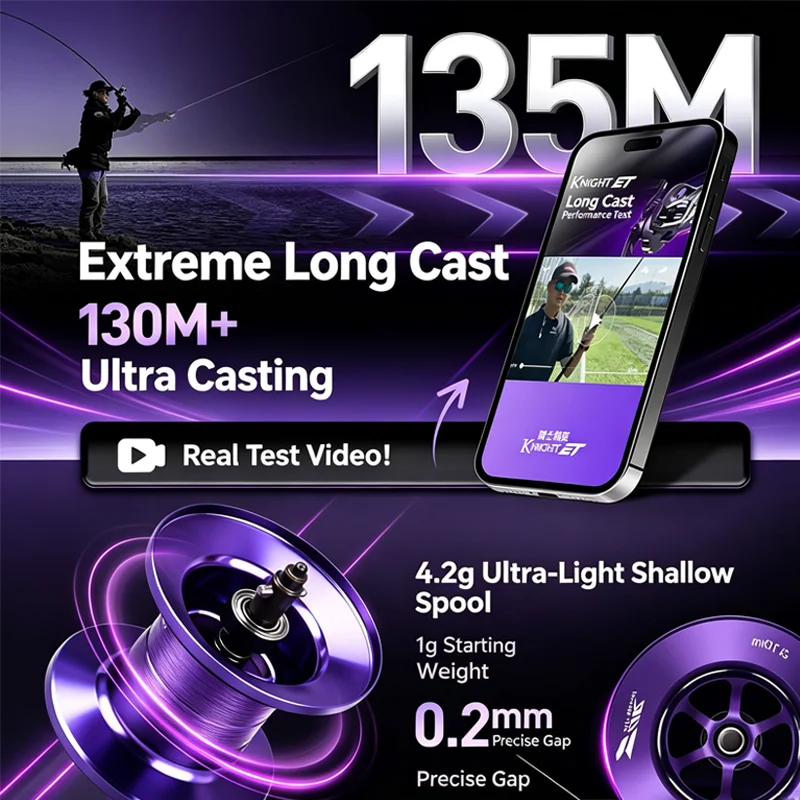 Фото Катушка для бейткастинга HASIDA Knight Elite Long Cast из алюминиево-магниевого сплава, ультралегкая, универсальная, для ловли на приманки, с магнитным тормозом SPM. №3