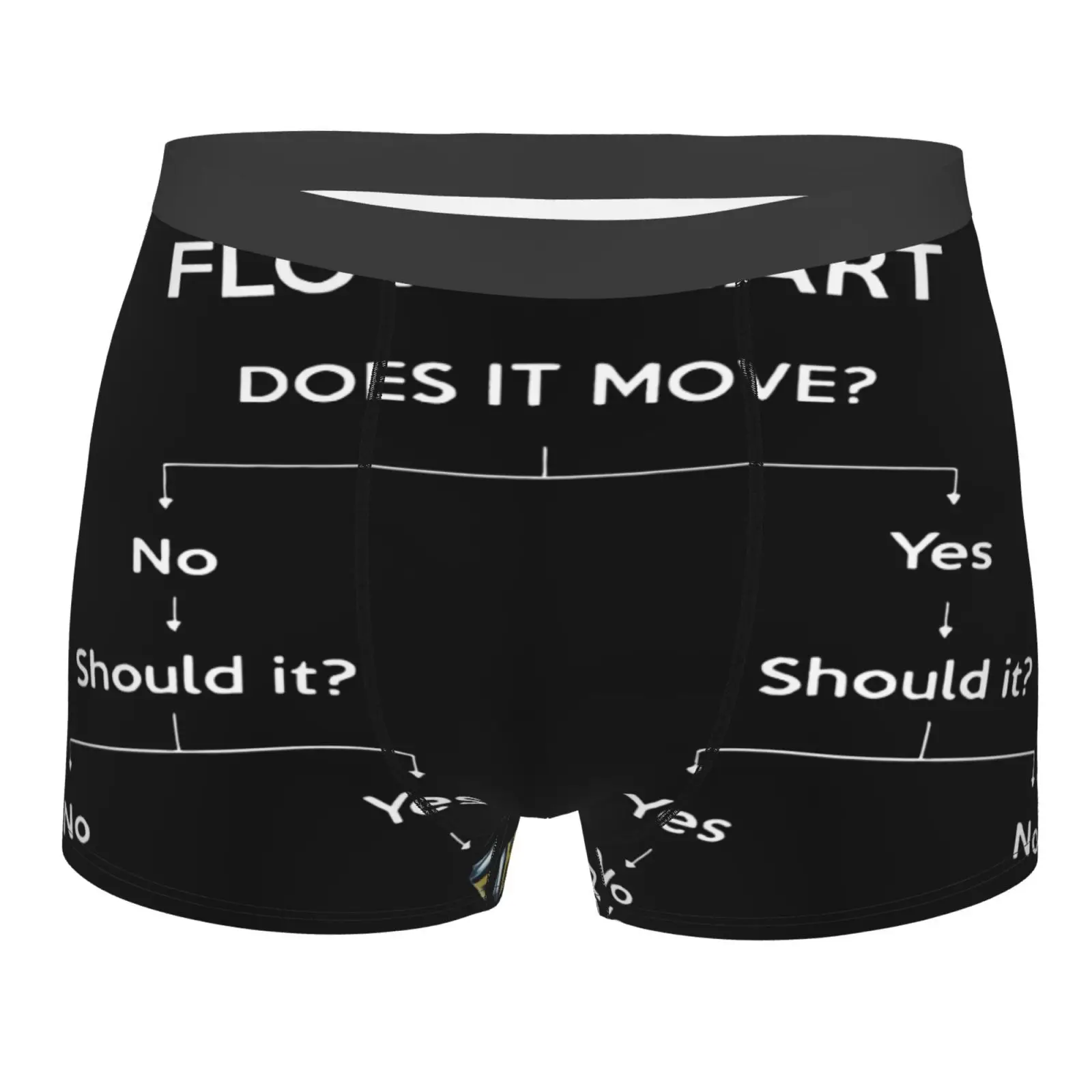 

2019 Engineering Flowchart Engineers Boxer Briefs Pck Boxer Shorts Women Sexys Man Briefs Lot Men Pack Men Long Underwear Male