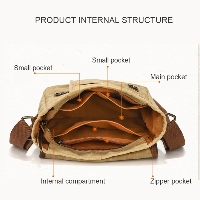 Vintage Men's Oil wax canvas waterproof crossbody bag Outdoor Casual shoulder bag