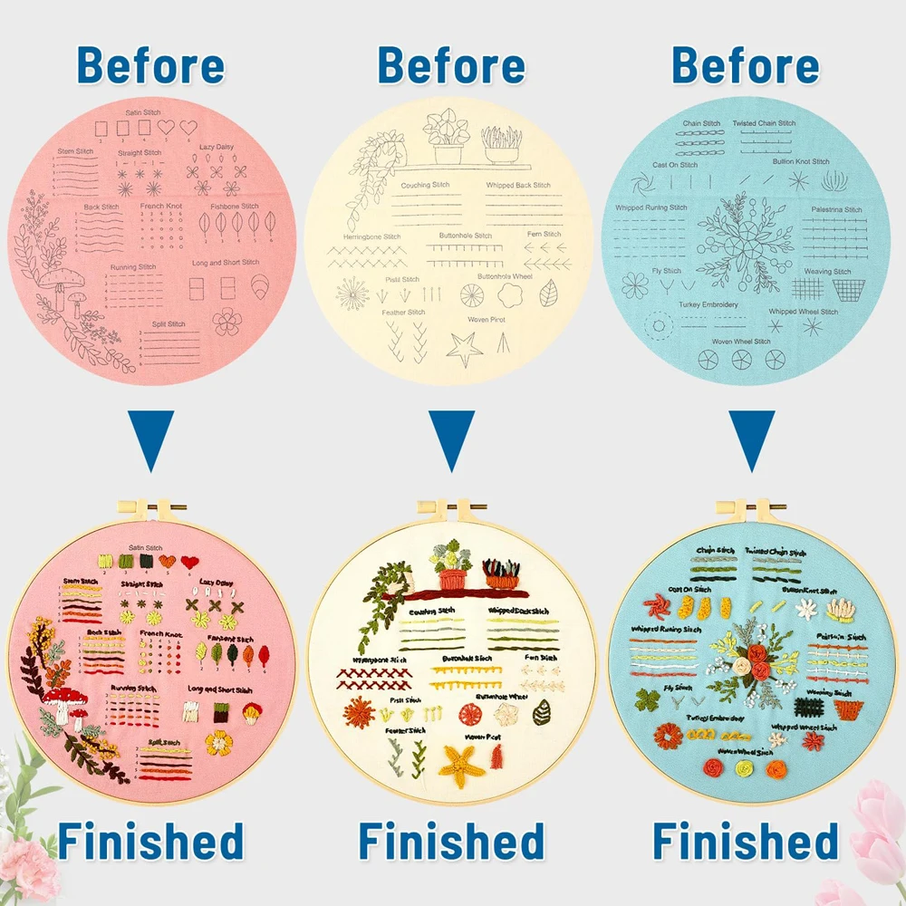 Хлопковый набор для вышивания цветов начинающих и взрослых. Цветочный узор.