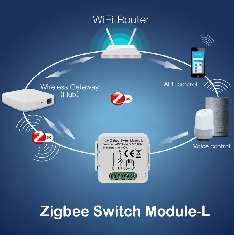 Умный модуль переключателя ZigBee Tuya не требует нейтрального провода 10 А