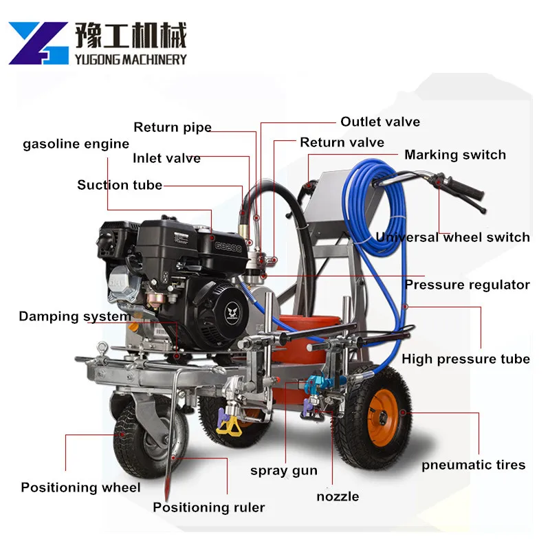 

YG Gasoline Marking Machine Highway Line Cold Paint Highway Marking Paint Spraying Machine For Cement Road Marking