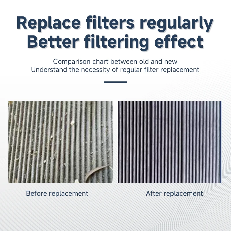 Фильтры для кондиционера с активированным углем автомобиль Volkswagen Passat B8 Magotan 2014 ~