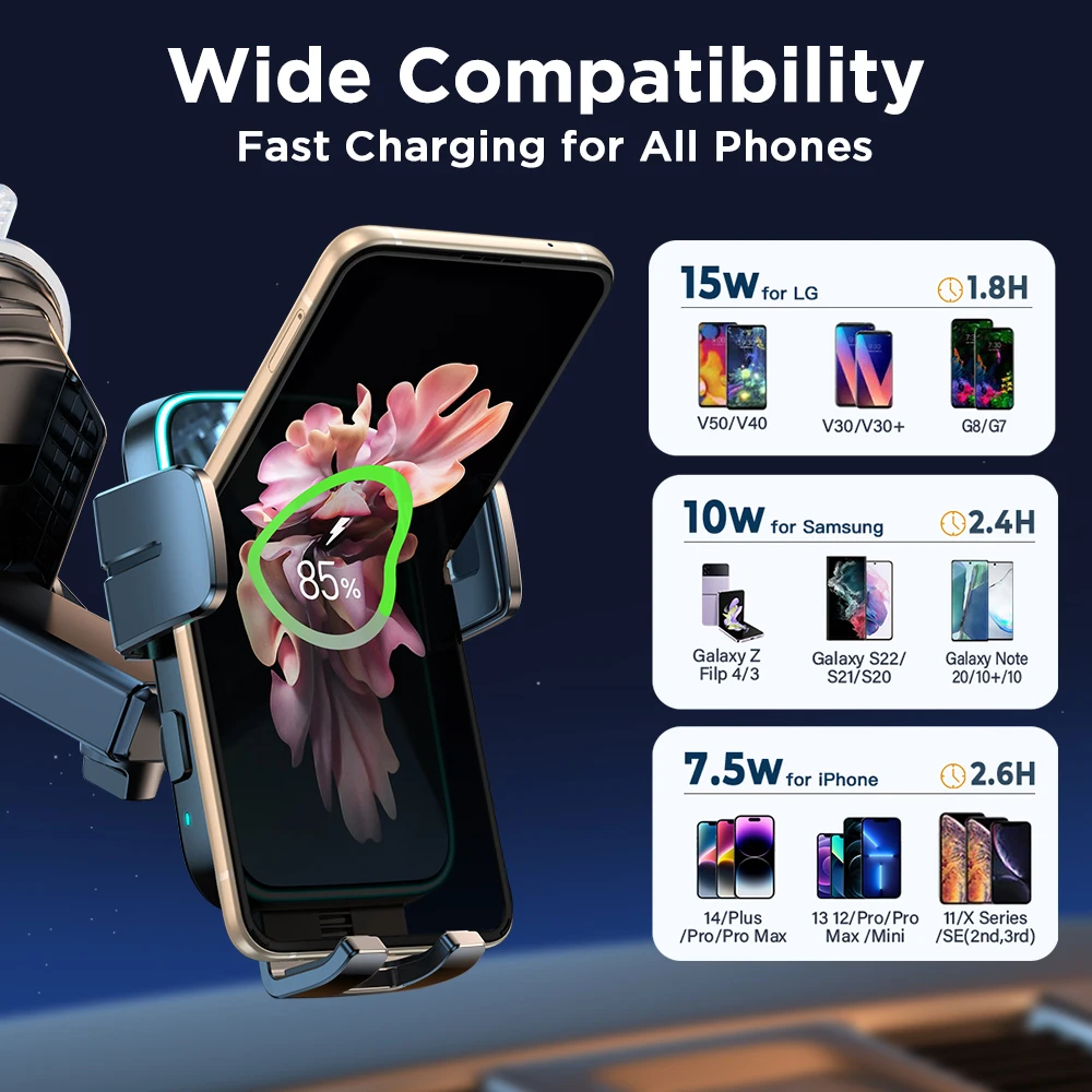 Joyroom Dual Coil Car Phone Holder 15W Automatic Fast Wireless Charger Phone Holder Car Mount For iPhone Sumsang Foldable Galaxy