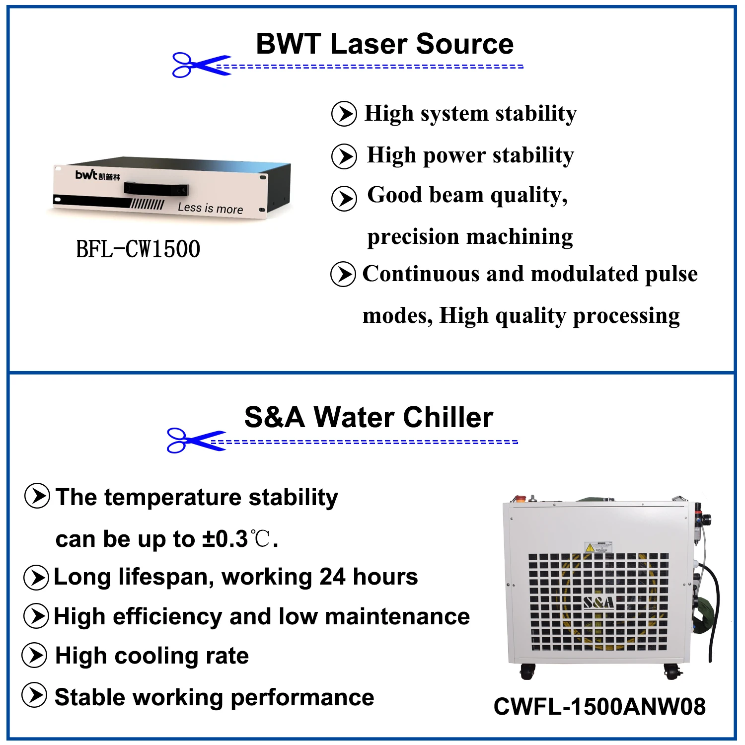 Машина для лазерной очистки металла