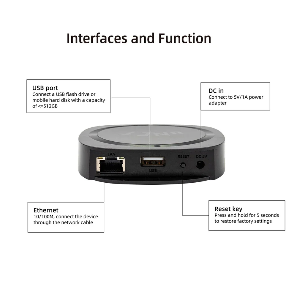 Фото Audiocast uNET - USB-устройство для совместного использования музыкальной сети USB работает для Wiim Arylic для бесшовной потоковой передачи через домашнюю аудиосистему №2